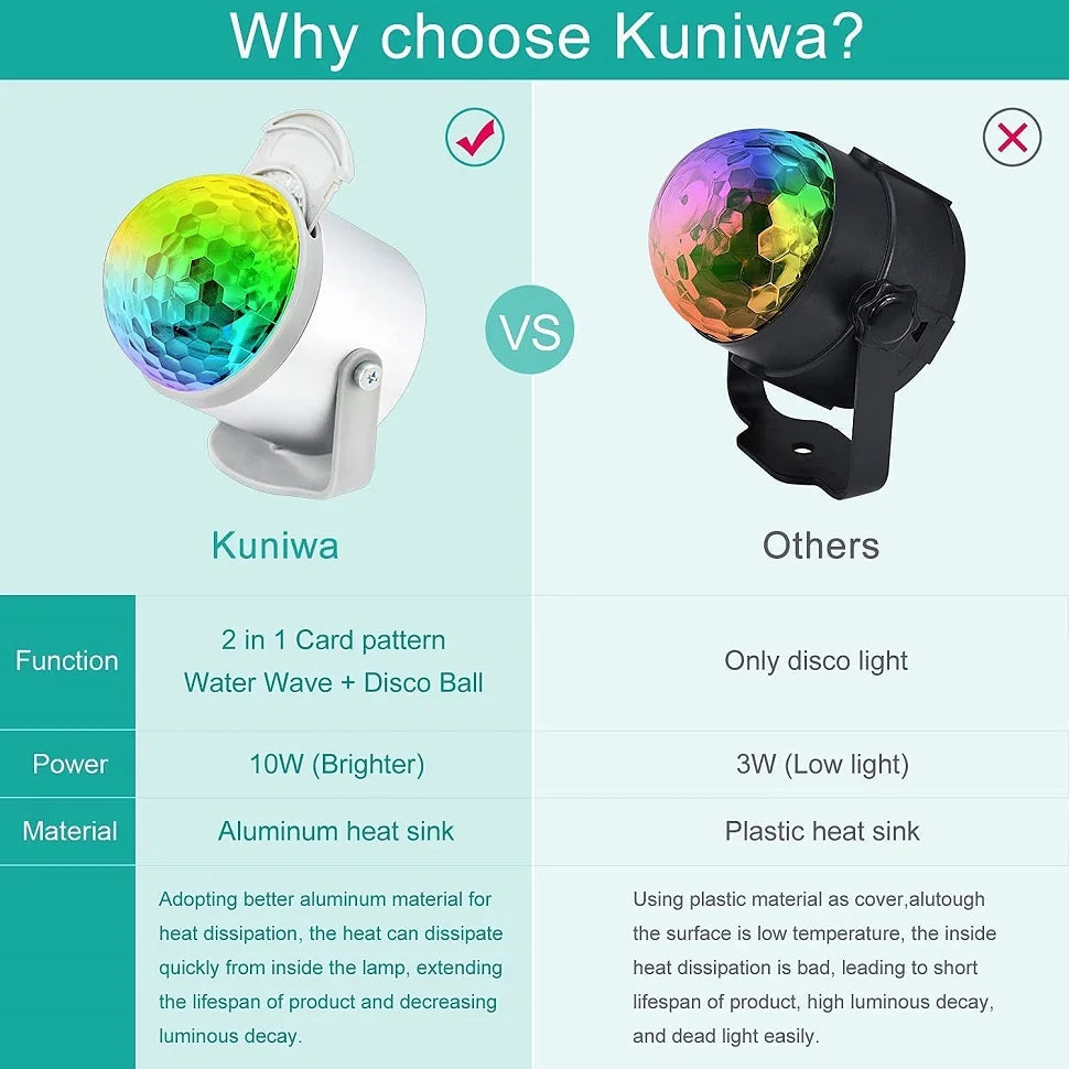 Disco Ball Dj Night Lights